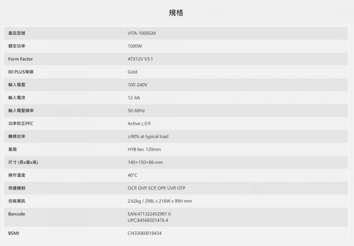 全漢 VITA-1000GM_1000W金牌全模組(MIT)