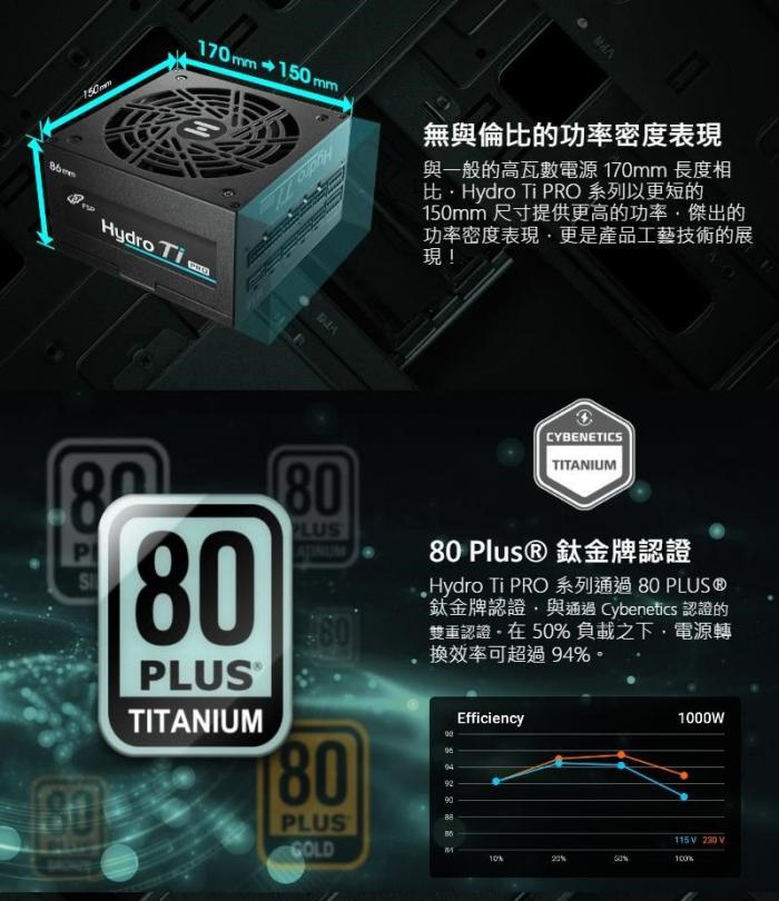 全漢 HYDRO Ti PRO 1000W 雙8 鈦金牌 全模
