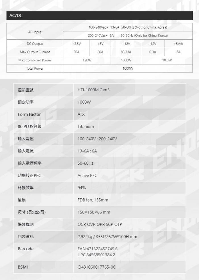 全漢 HYDRO Ti PRO 1000W 雙8 鈦金牌 全模