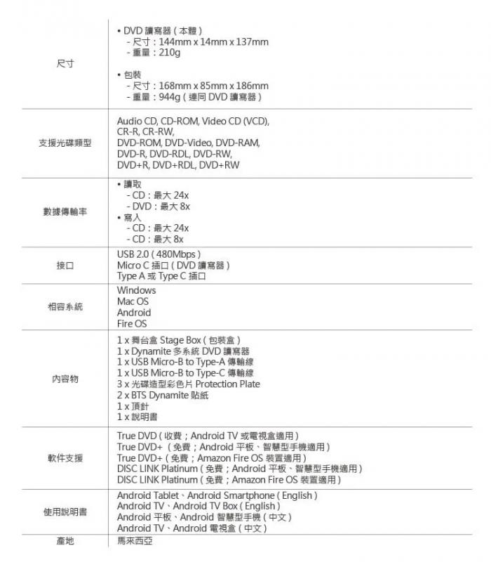 BTS HLDS GPM2MV10(紫) 外接式DVD光碟機燒錄器 防彈少年團聯名款