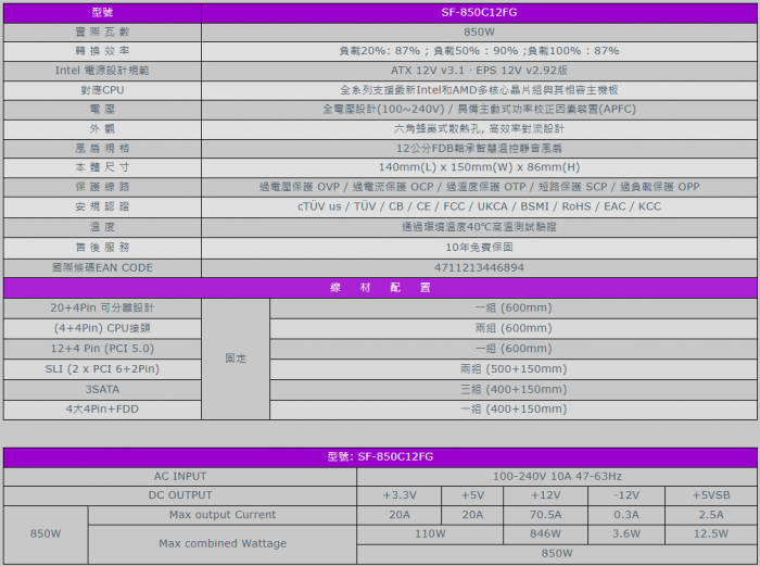 振華 COMBAT FG 850W 白色 金牌