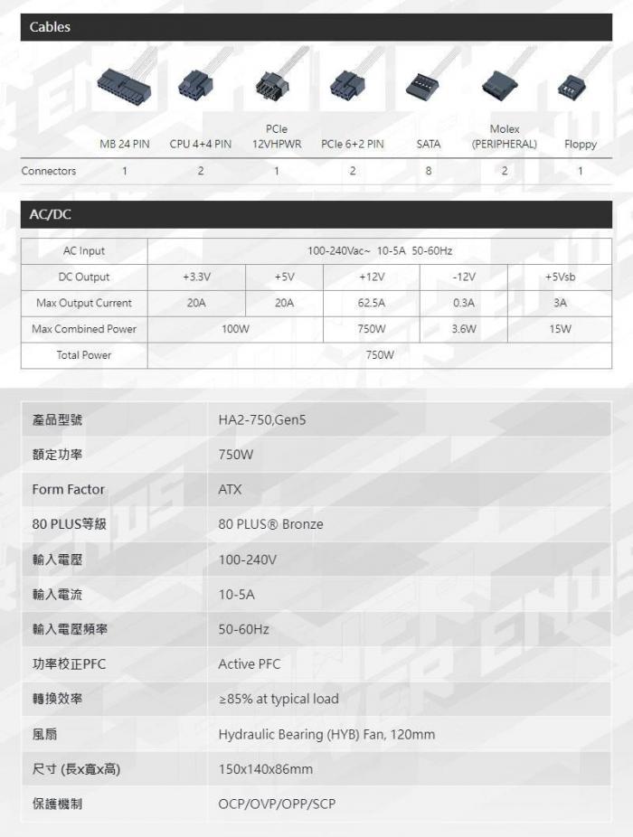 全漢 HEXA 85+ PRO 750W GEN5 銅牌
