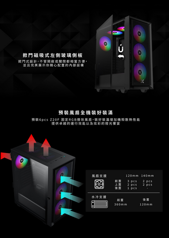 Xigmatek XTK-Z 六風扇 黑 機箱