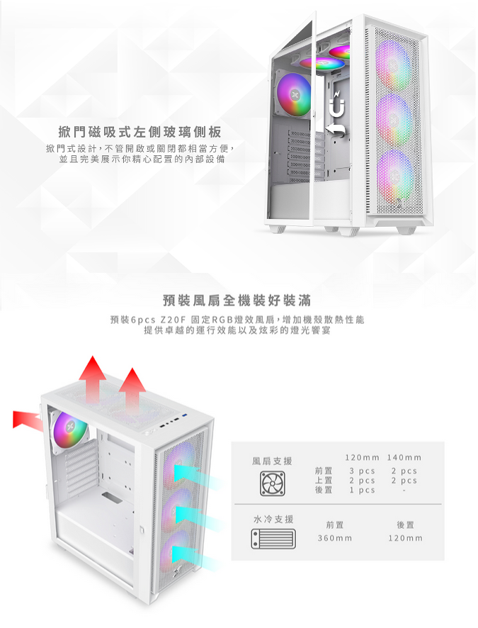 Xigmatek XTK-Z 六風扇 白 機箱