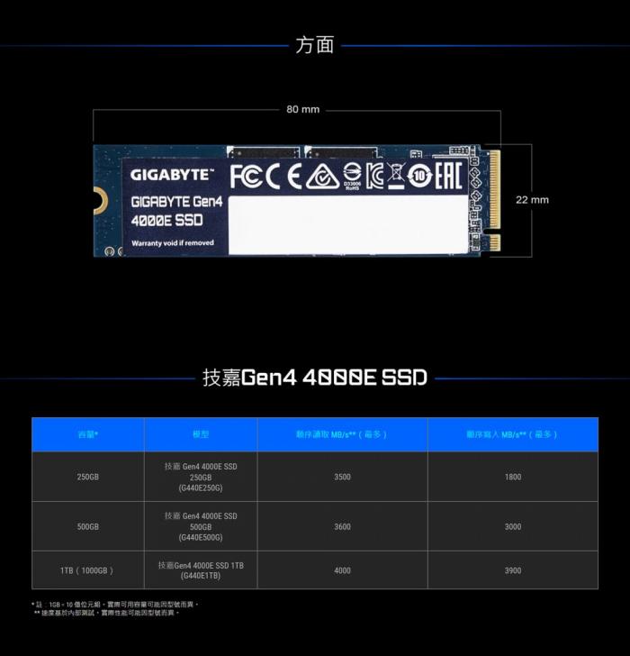 技嘉 Gen4 4000E 1TB(G440E1TB)