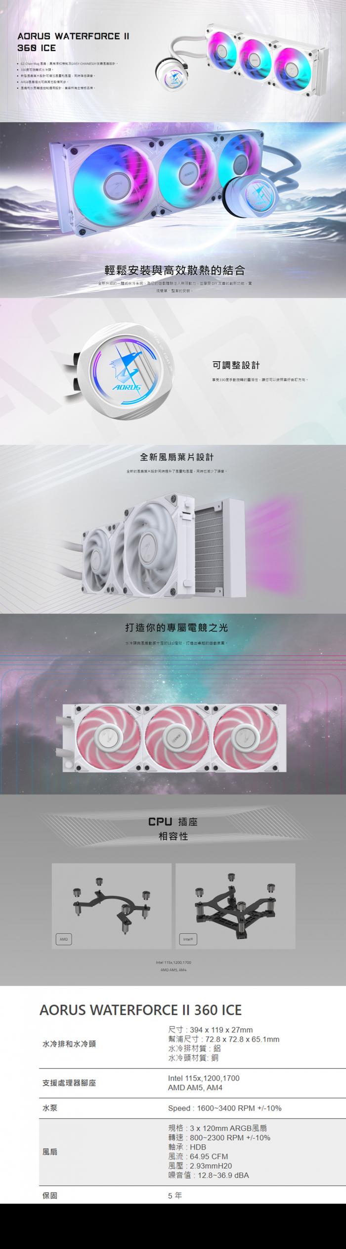 技嘉 AORUS WATERFORCE II 360 ICE(白) 鷹魂二代
