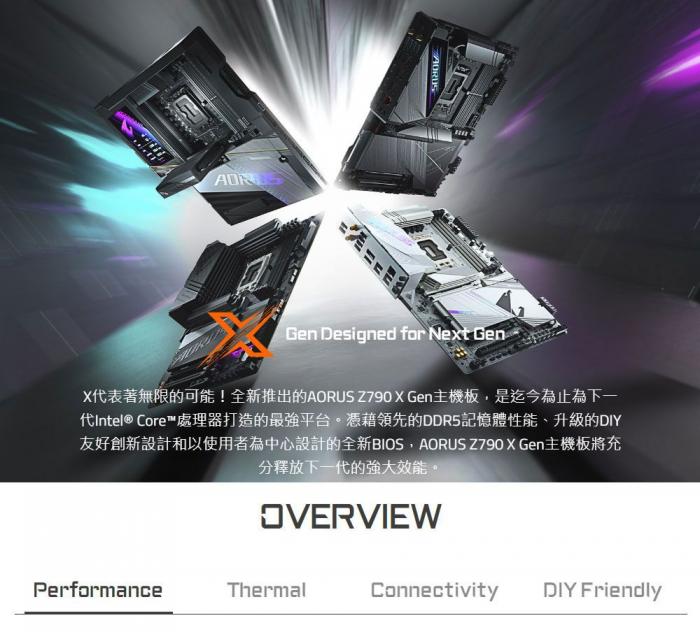 技嘉 Z790 AORUS PRO X 冰魄白