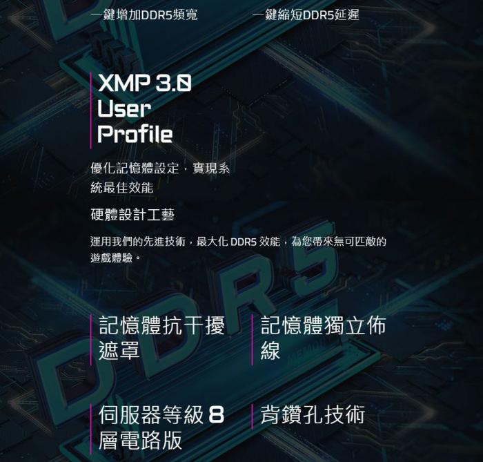 技嘉 Z790 AORUS PRO X 冰魄白