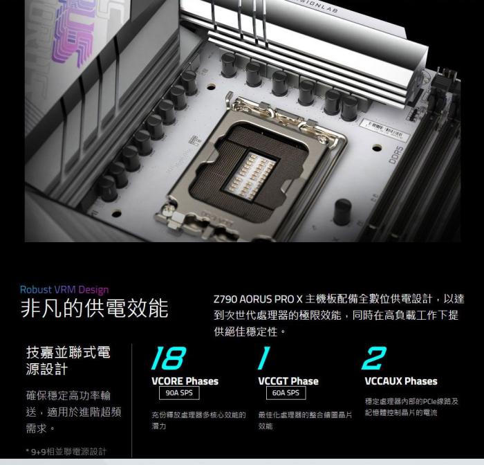 技嘉 Z790 AORUS PRO X 冰魄白