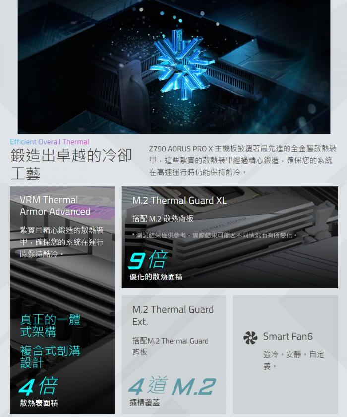 技嘉 Z790 AORUS PRO X 冰魄白