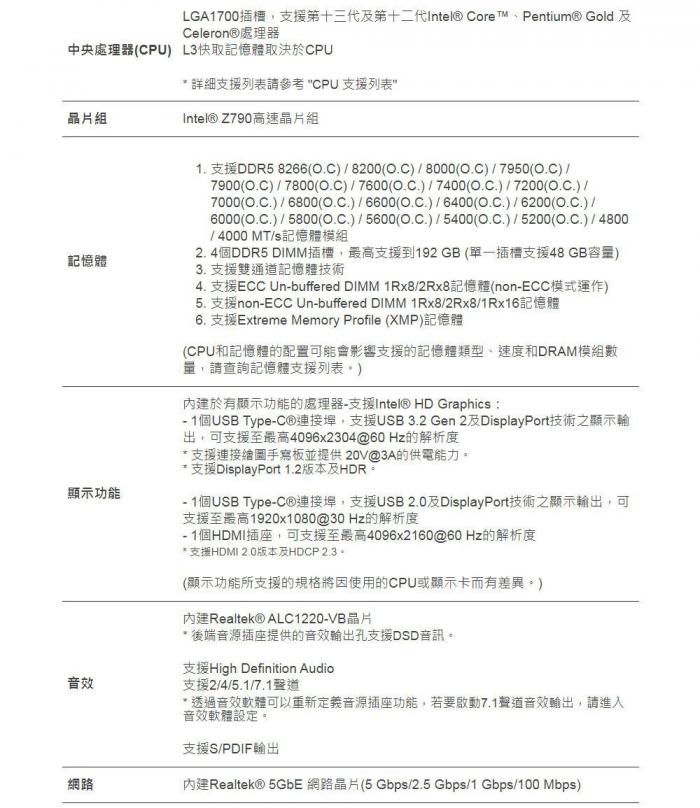 技嘉 Z790 AORUS PRO X 冰魄白