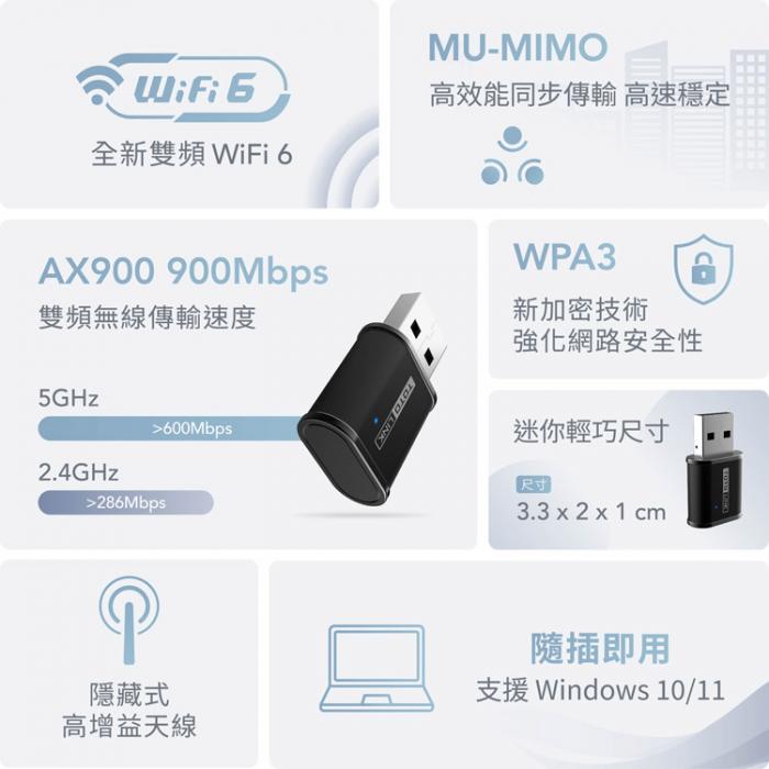TOTOLINK X900USM WiFi6 USB迷你無線網卡
