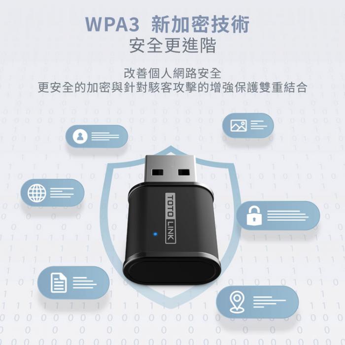 TOTOLINK X900USM WiFi6 USB迷你無線網卡