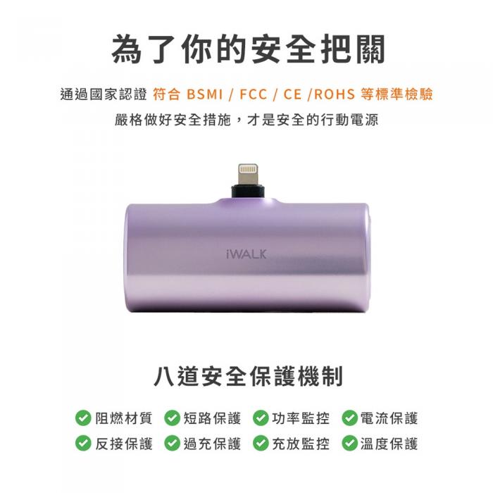 iWALK【TWINS 輝耀銀】20W快充/蘋果、安卓兩用行動電源