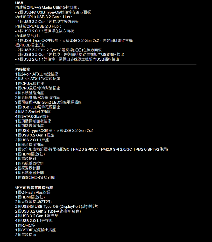 技嘉 X870 AORUS ELITE WIFI7
