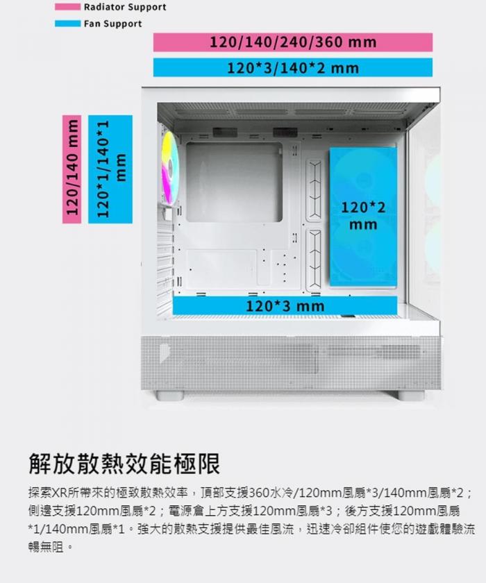 Montech XR 白色 全景玻璃透側