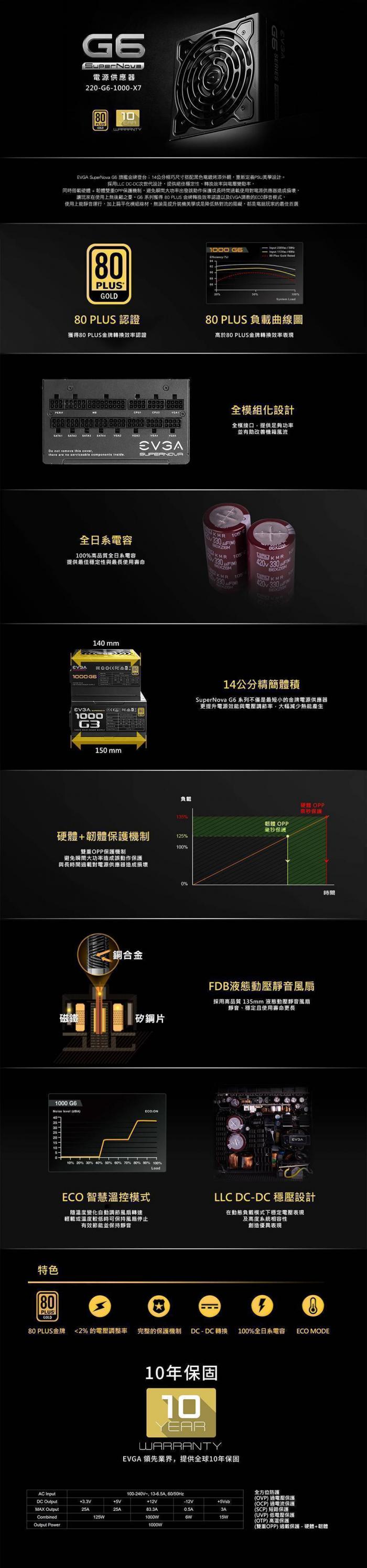 EVGA 艾維克 1000 G6 金牌