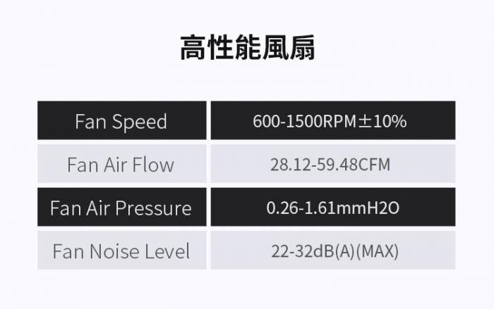 JONSBO CR-3000 黑 雙塔雙扇熱器