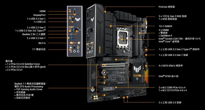 華碩 TUF GAMING B760-PLUS WIFI DDR5