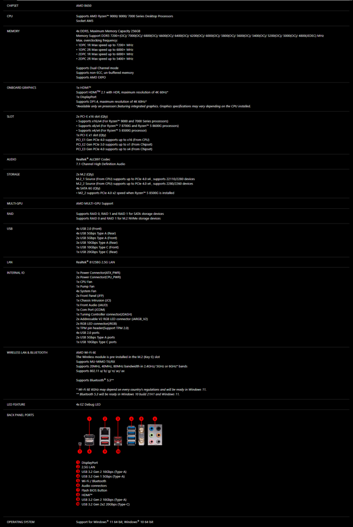 微星 B650 GAMING PLUS WIFI 送MSI 大購物袋