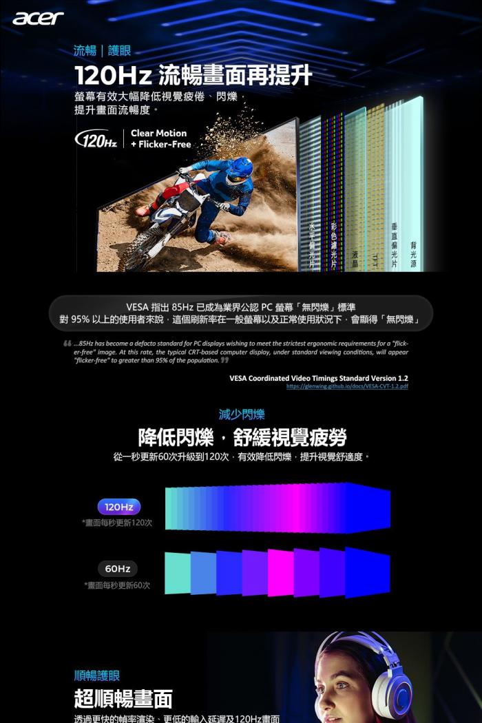 Acer E241Y G0 24型 螢幕