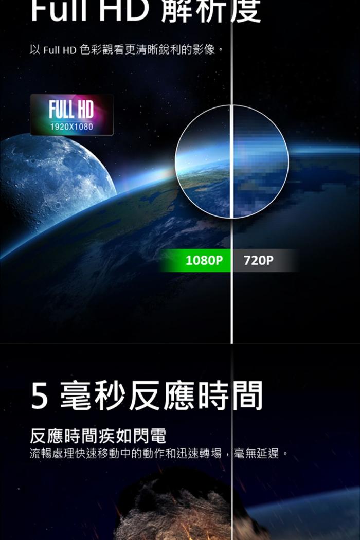 Acer E241Y G0 24型 螢幕
