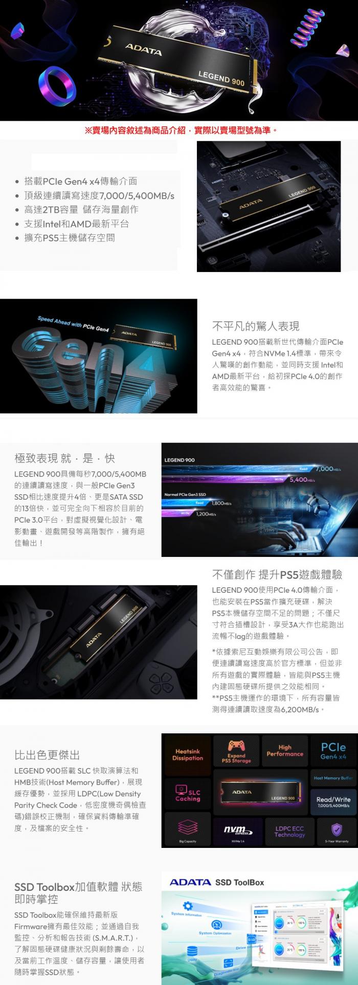 威剛 LEGEND 900 1TB Gen4
