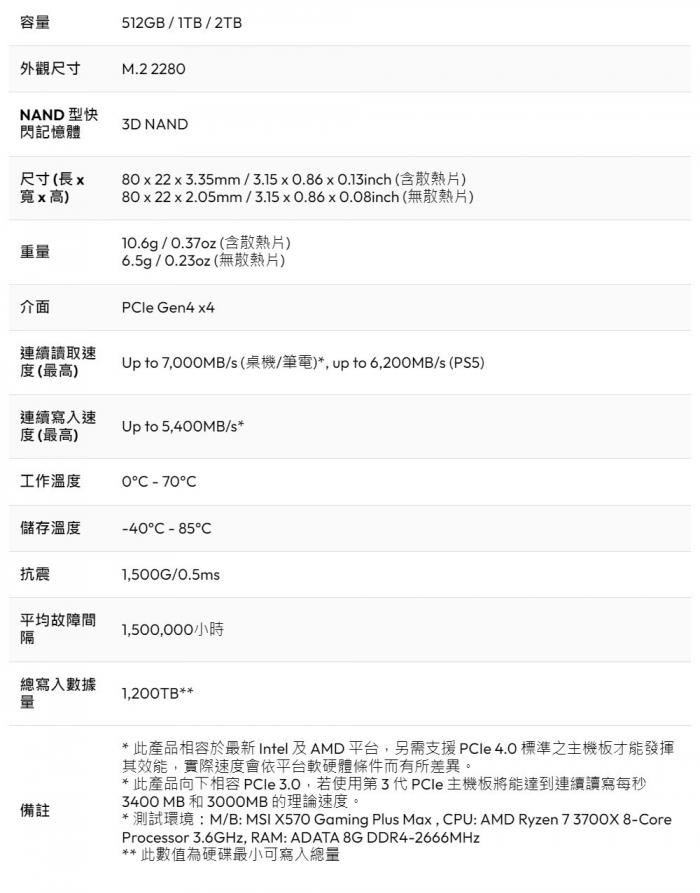 威剛 LEGEND 900 1TB Gen4