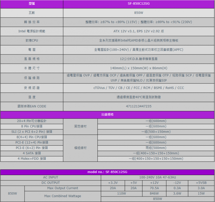 振華 COMBAT 850W 黑 SG系列 半模