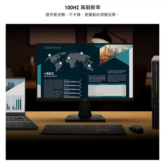 msi PRO MP225 22型