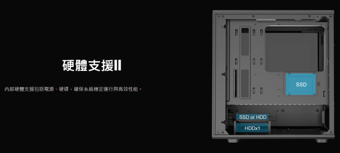 艾納爾 Crystal M-ATX M100 白