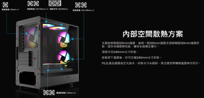 艾納爾 Crystal M-ATX M100 白