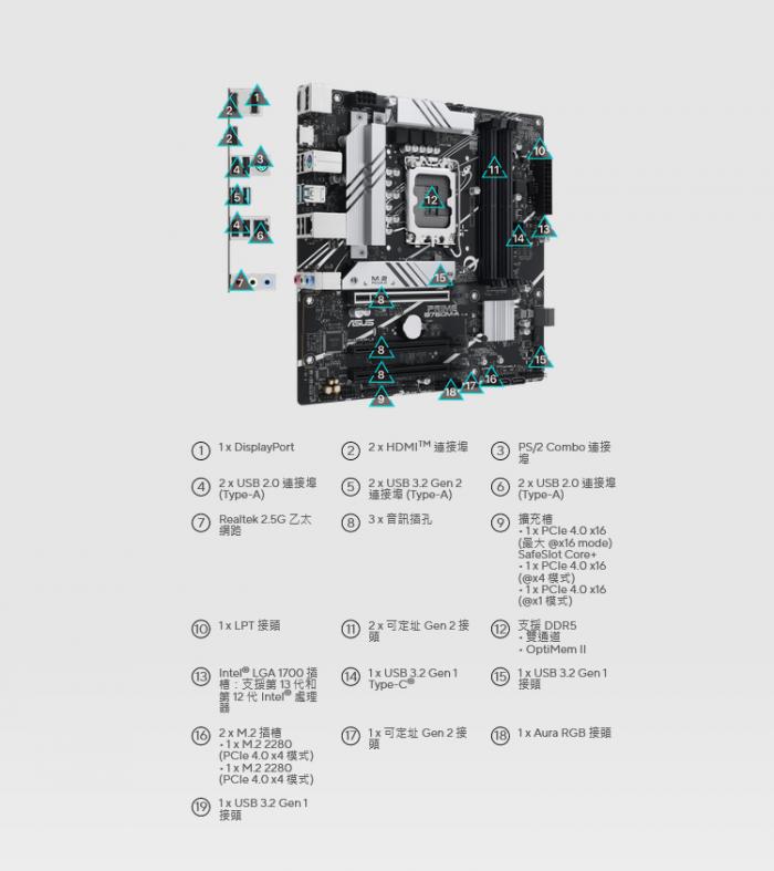 華碩 PRIME B760M-A WIFI-CSM (DDR5)