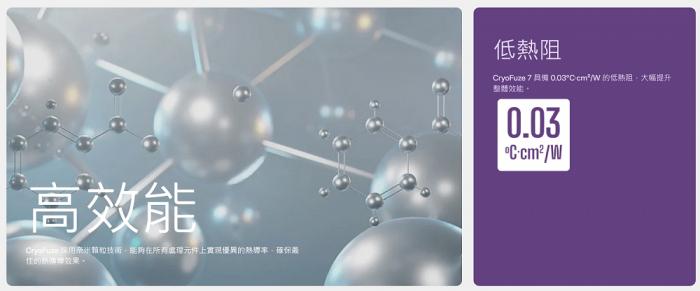 酷碼 CryoFuze 7 4g 超效散熱膏