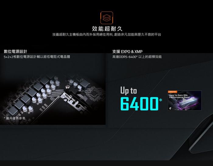 技嘉 B650M H