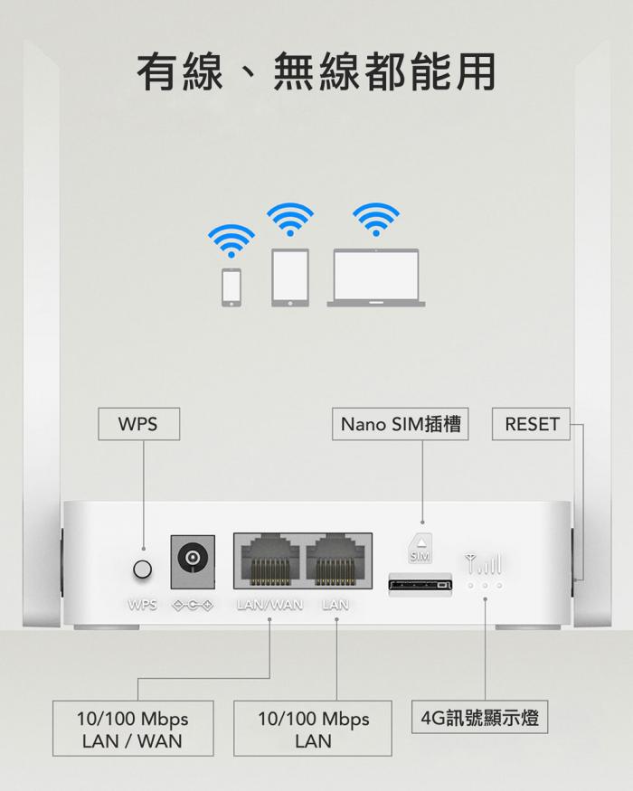 CUDY LT300 4G LTE N300無線路由器