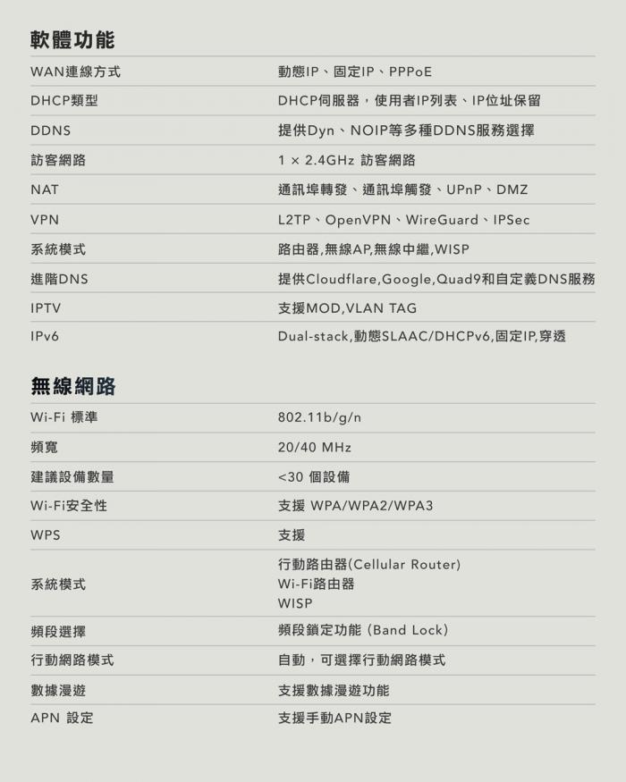 CUDY LT300 4G LTE N300無線路由器