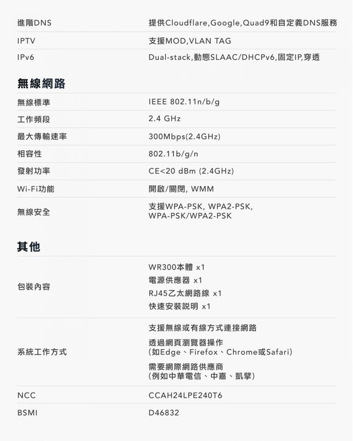 CUDY WR300 無線網路分享器