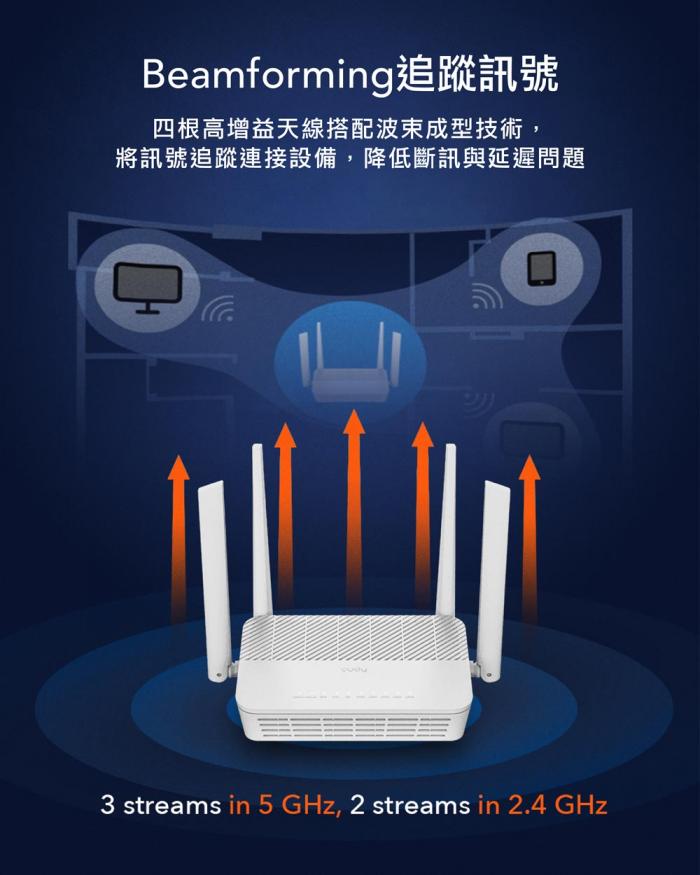 CUDY WR3000S 無線網路分享器