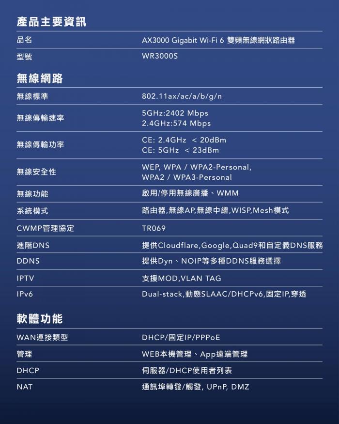 CUDY WR3000S 無線網路分享器