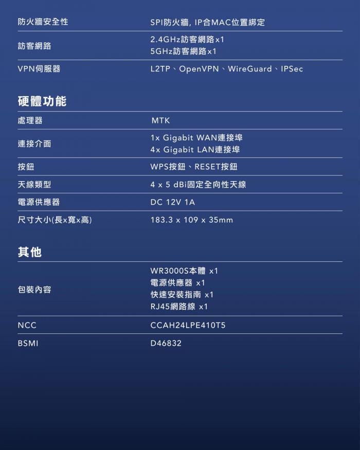 CUDY WR3000S 無線網路分享器