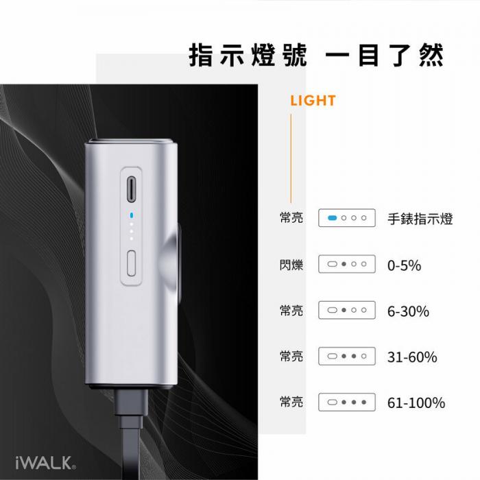 iWALK Watch Mini 手錶隨身充【霧面黑】
