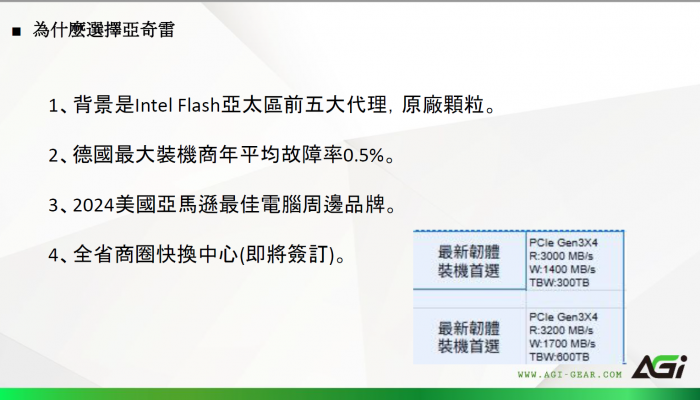 AGI 亞奇雷AI298 1TB M.2 PCIe Gen3 新版韌體