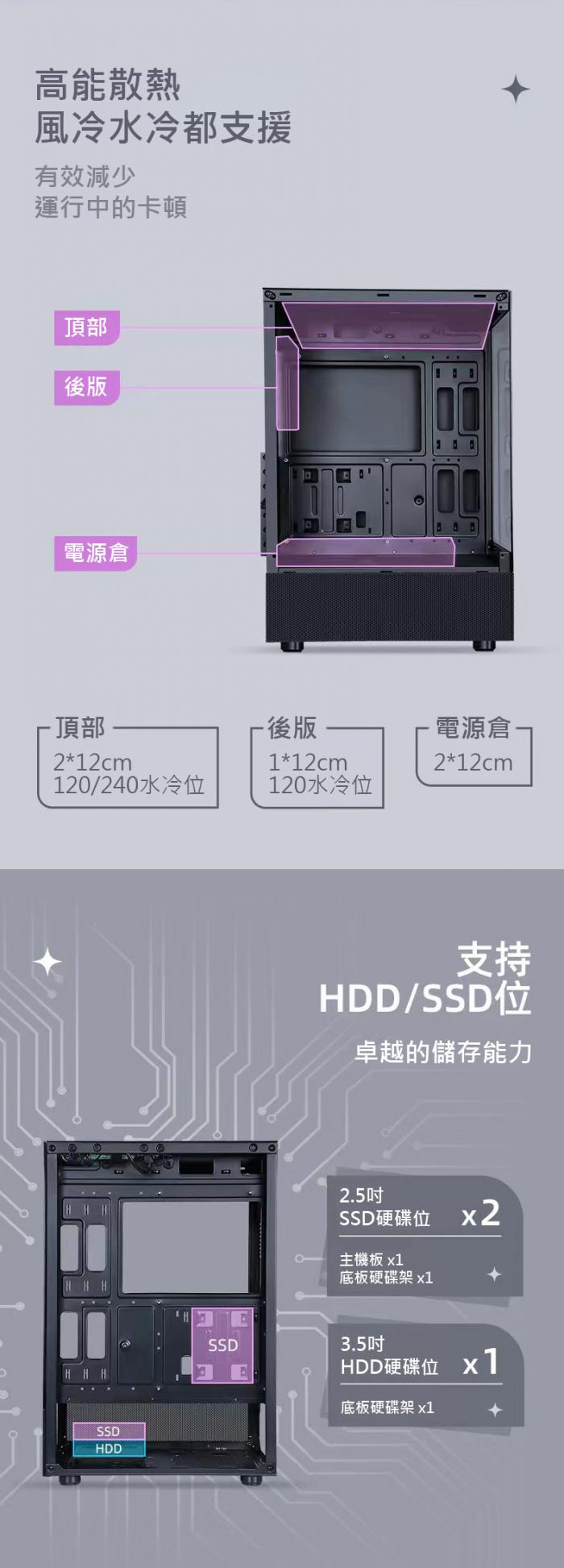 翰欣 AS50 Type-c   ATX 玻璃海景機箱