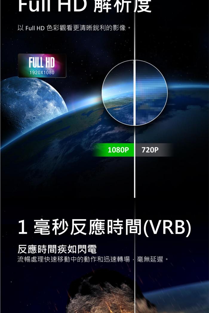 ACER EK271 G 27型 IPS 可指送