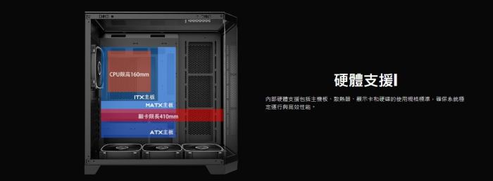 艾納爾 L420  黑 ATX視野機箱 【限量加碼贈品】