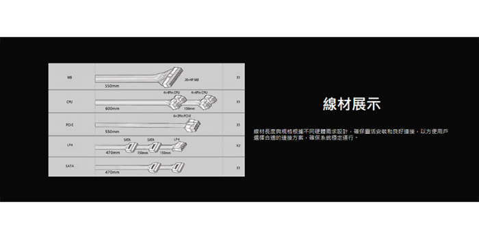 艾納爾 AINAR  EP550 電源