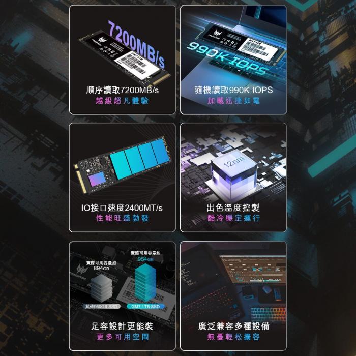 宏碁 Acer Predator GM7 1TB Gen4