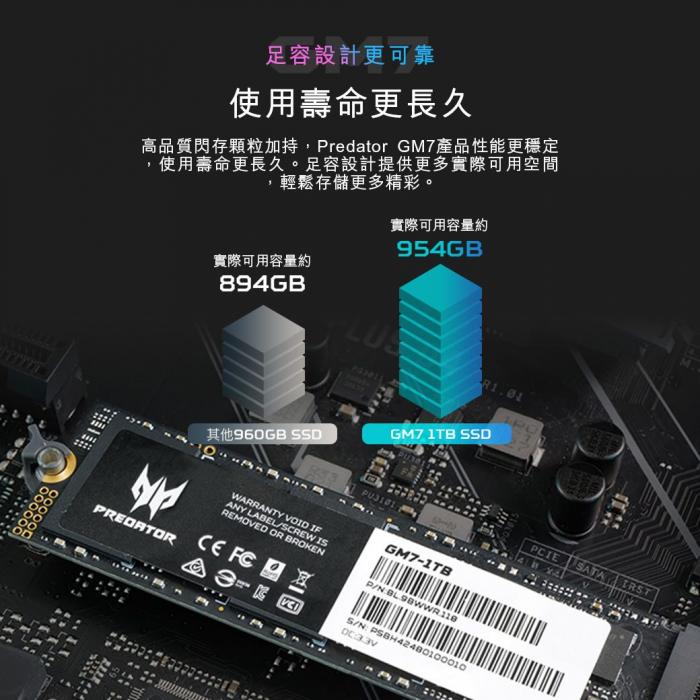 宏碁 Acer Predator GM7 1TB Gen4