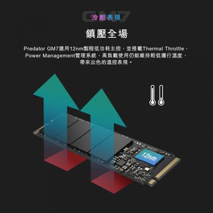 宏碁 Acer Predator GM7 1TB Gen4